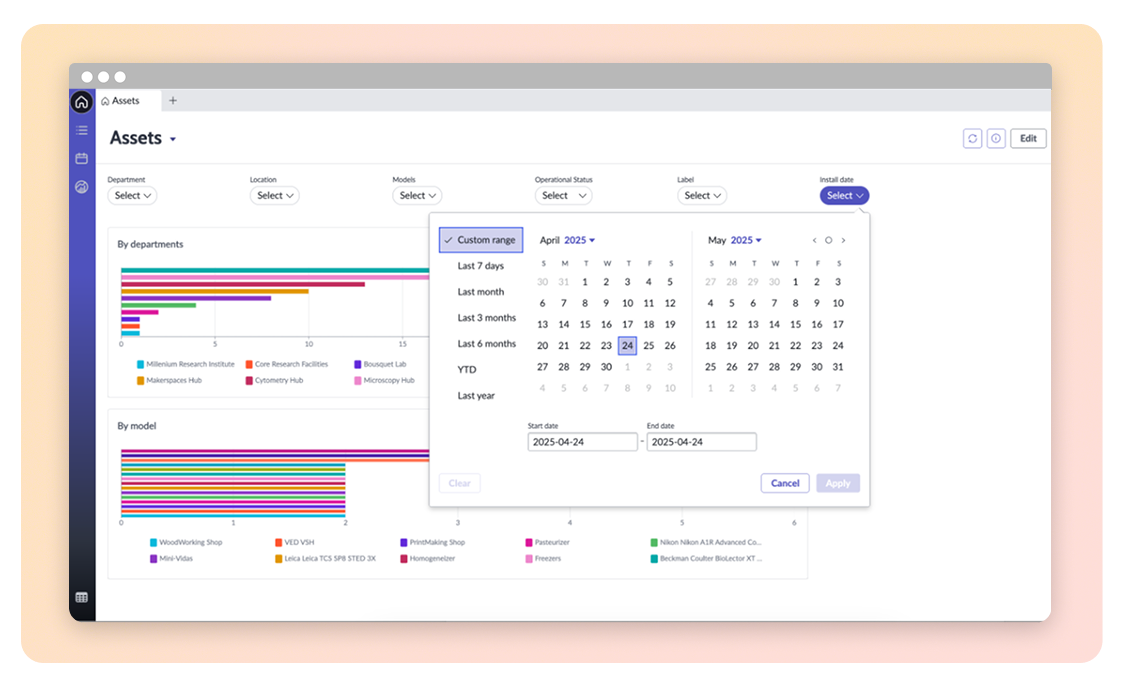 AI-Ready Lab Management Software - newLab®